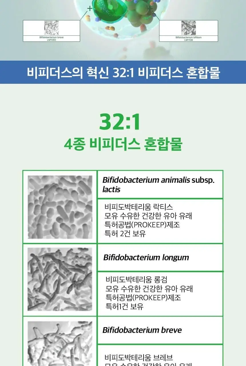 비피오 트루 비피더스 100 30캡슐 (1개월분) 상세페이지 12