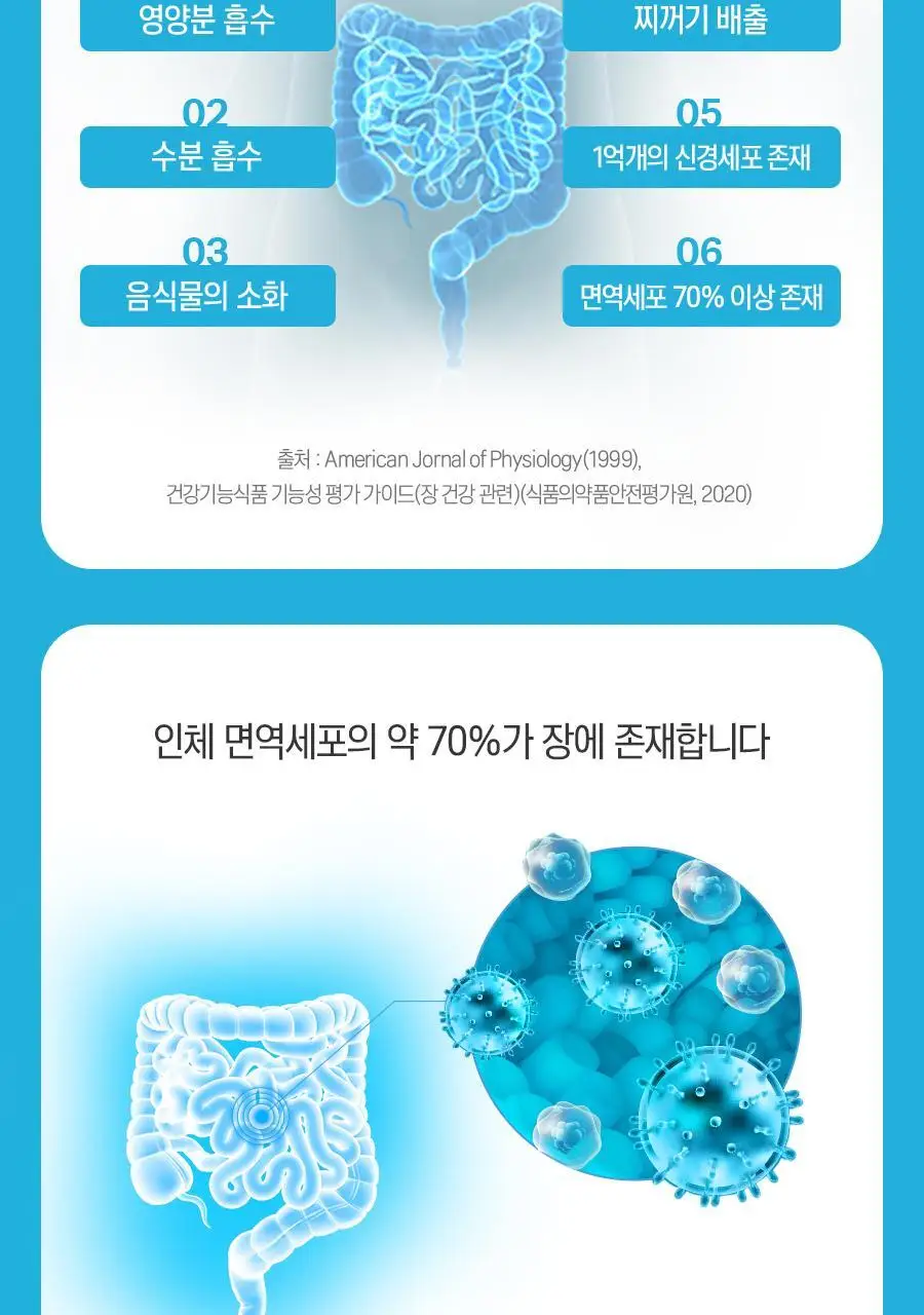 셀렉스 면역 프로바이오틱스 유산균&아연 1병 (250mg x 30캡슐) (30일분) 상세페이지 20