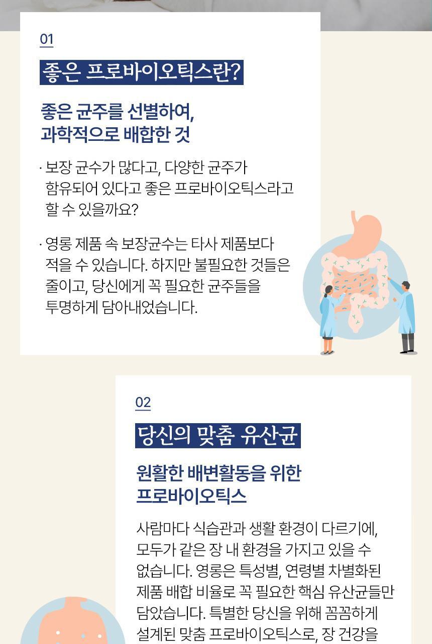 영롱 이스트바이오틱스 치지센 60캡슐 (1개월분) 상세페이지 15
