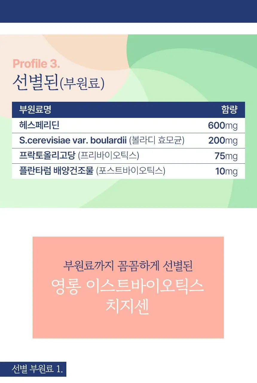 영롱 이스트바이오틱스 치지센 60캡슐 (1개월분) 상세페이지 40