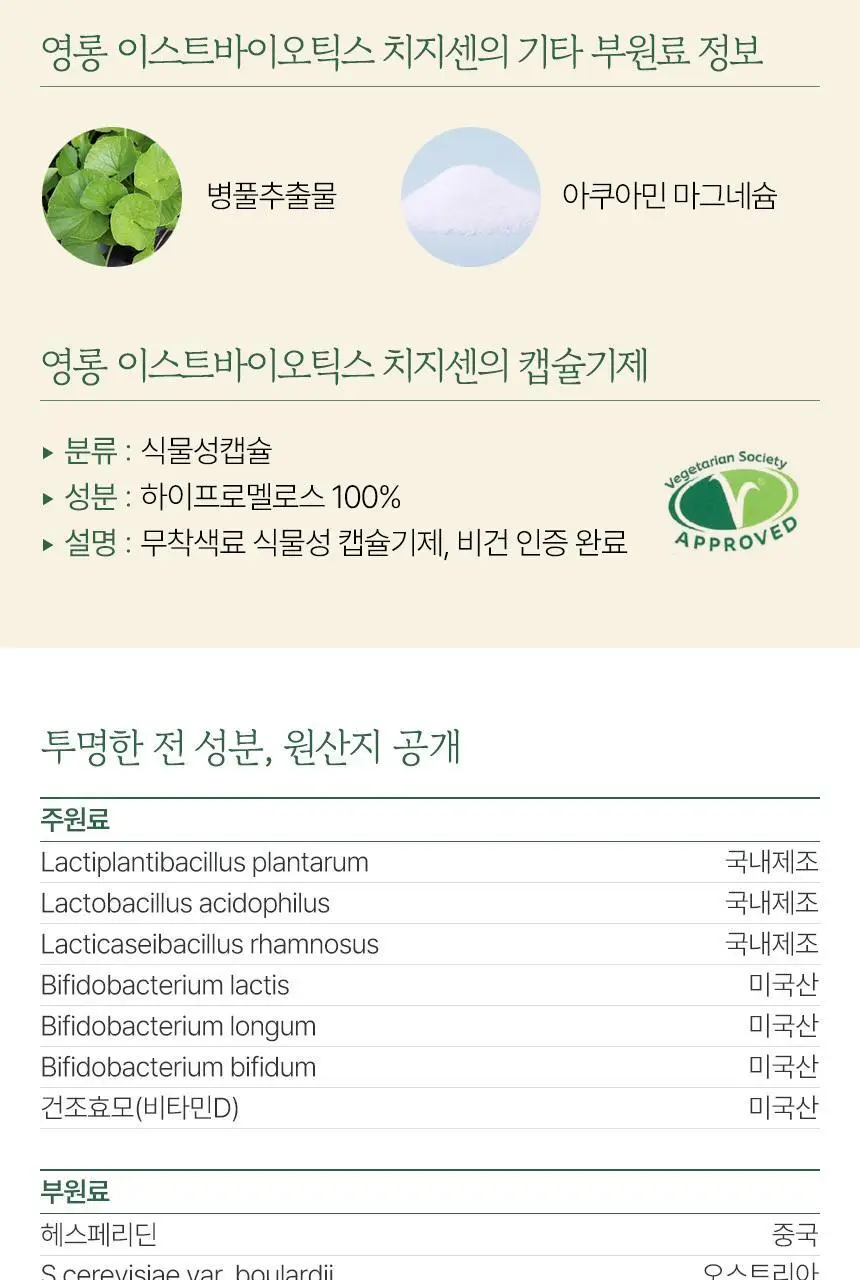 영롱 이스트바이오틱스 치지센 60캡슐 (1개월분) 상세페이지 54