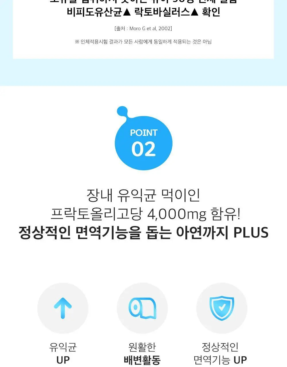 종근당건강 프리바이오틱스 30포 (1개월분) 상세페이지 6
