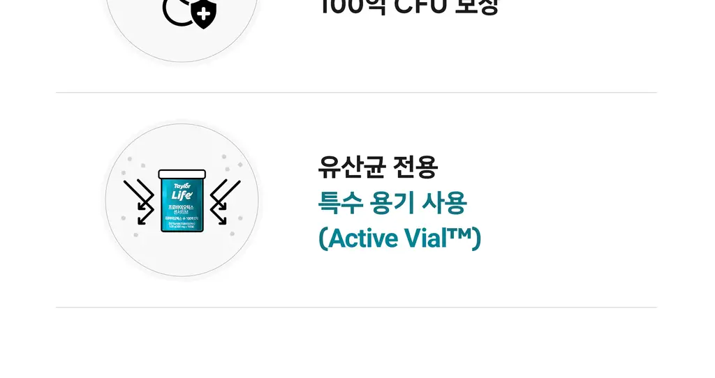 테일러라이프 프로바이오틱스 센서티브 유산균 30캡슐 (1개월분) 상세페이지 20