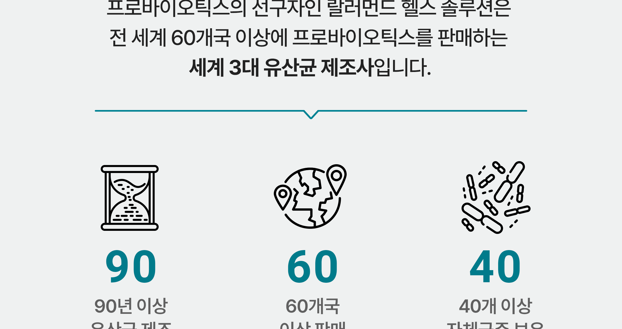 테일러라이프 프로바이오틱스 센서티브 유산균 30캡슐 (1개월분) 상세페이지 27