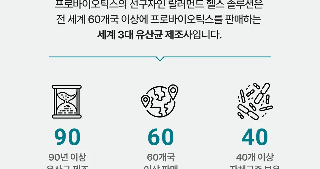 테일러라이프 프로바이오틱스 센서티브 유산균 30캡슐 (1개월분) 상세페이지 28