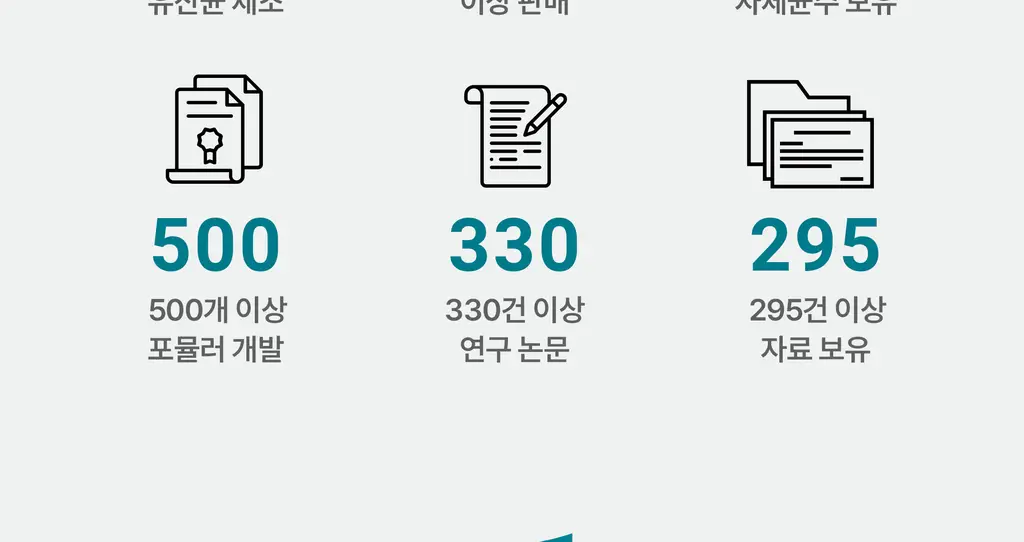 테일러라이프 프로바이오틱스 센서티브 유산균 30캡슐 (1개월분) 상세페이지 30