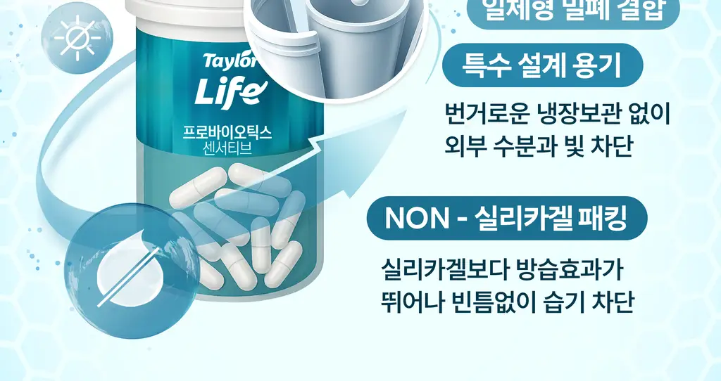 테일러라이프 프로바이오틱스 센서티브 유산균 30캡슐 (1개월분) 상세페이지 66