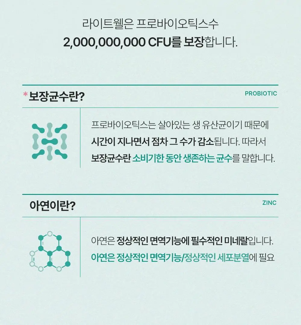티트리트 라이트 웰 30포 (1개월분) 상세페이지 28