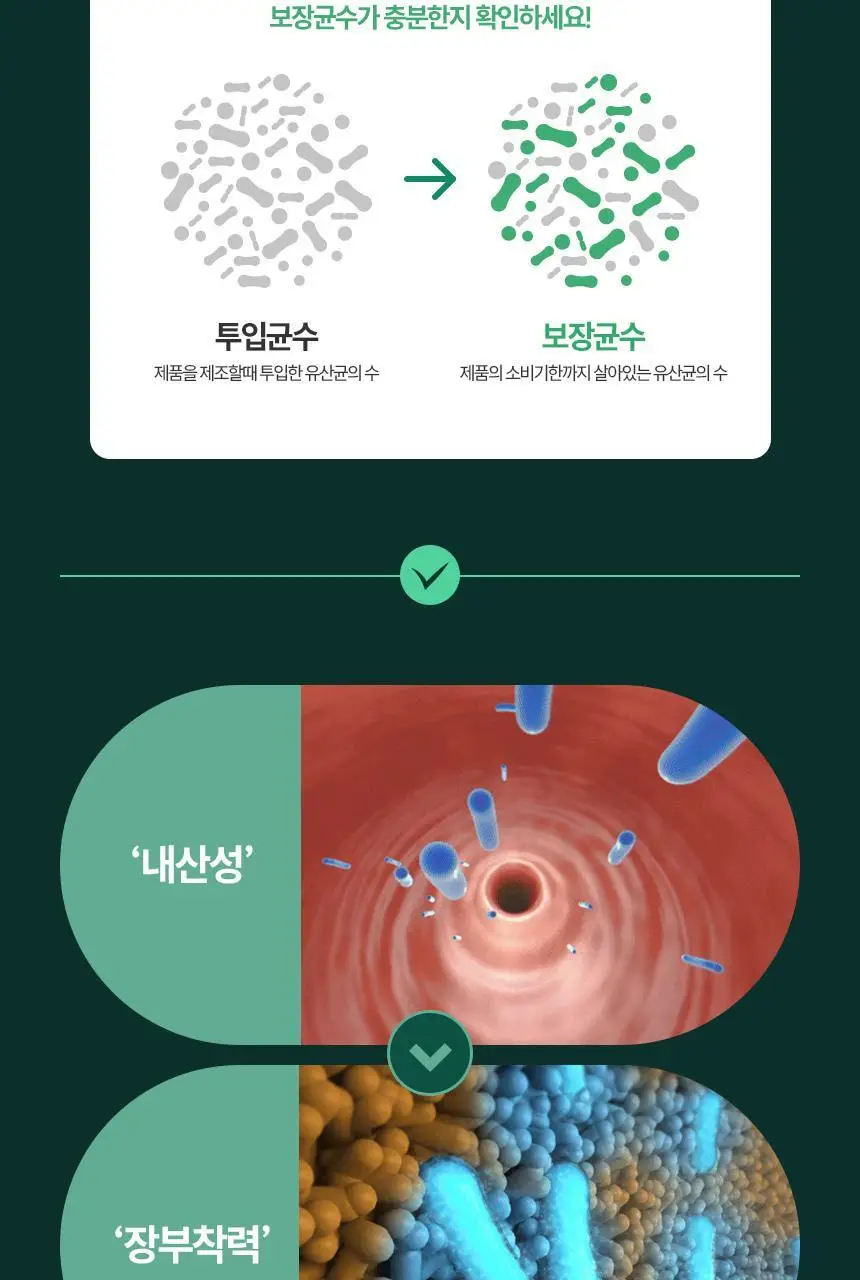 CJ 바이오코어 건강한 생유산균 100억 30포+10포 기획 (40일분) 상세페이지 7