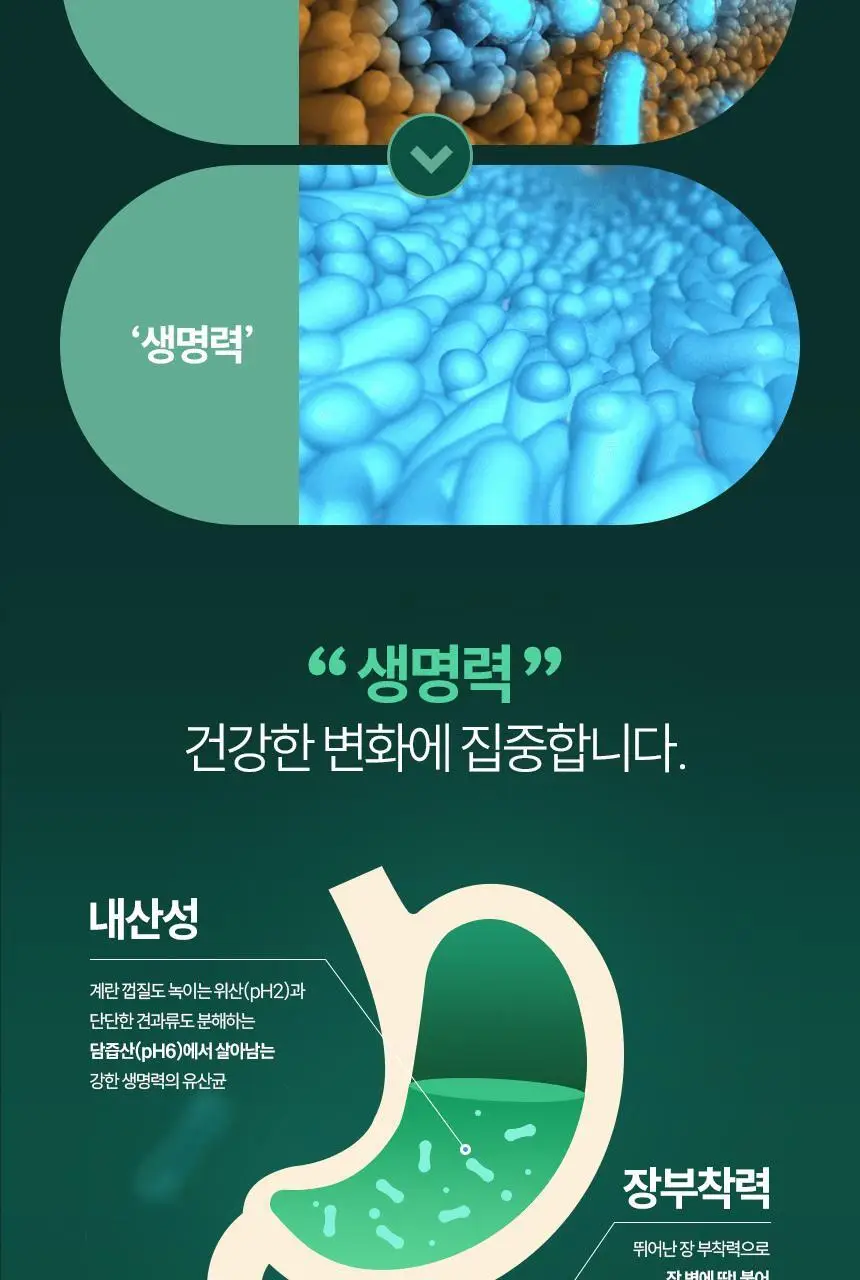 CJ 바이오코어 건강한 생유산균 100억 30포+10포 기획 (40일분) 상세페이지 8