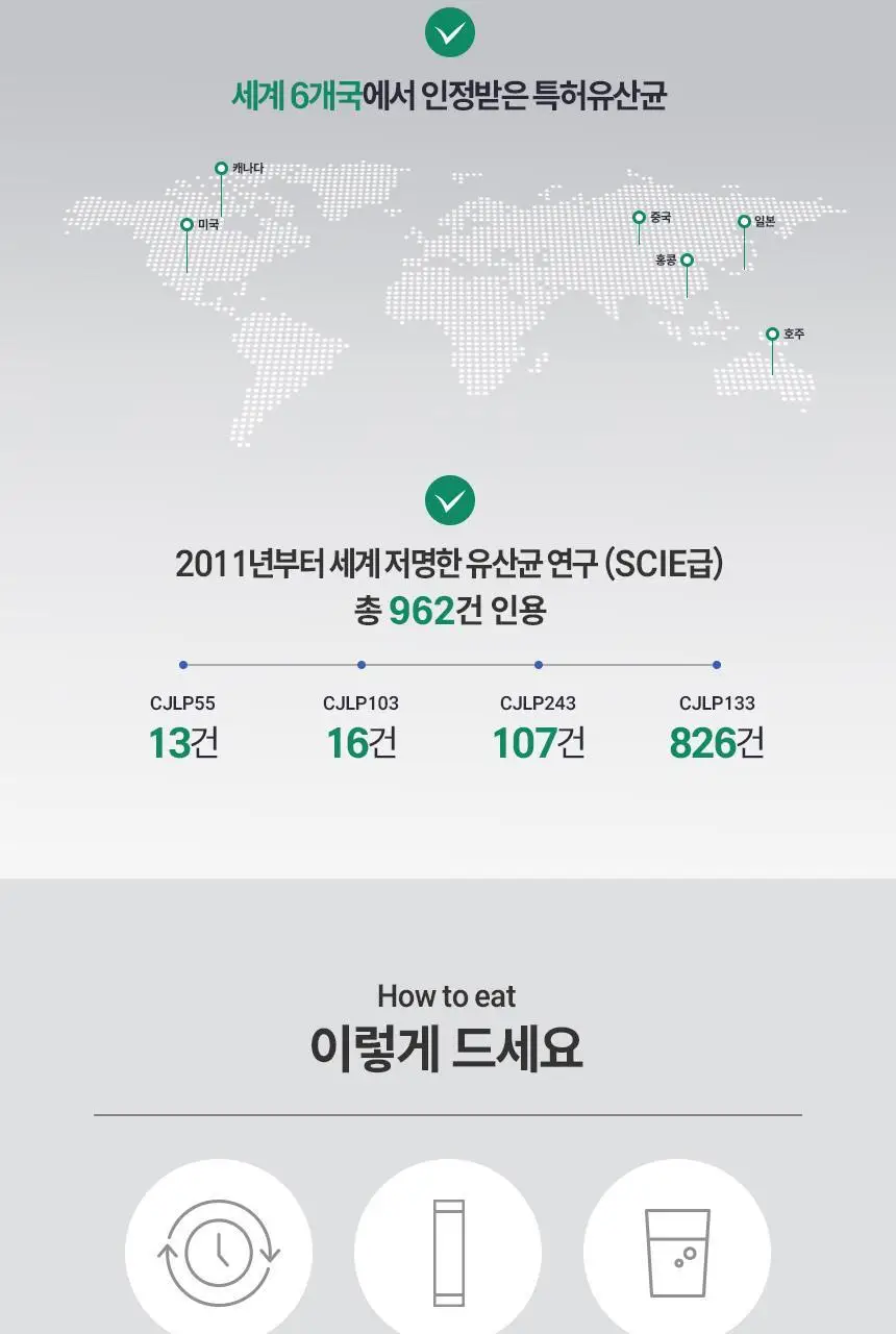 CJ 바이오코어 건강한 생유산균 100억 30포+10포 기획 (40일분) 상세페이지 14