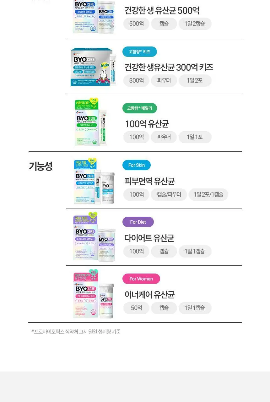 CJ 바이오코어 건강한 생유산균 100억 30포+10포 기획 (40일분) 상세페이지 16