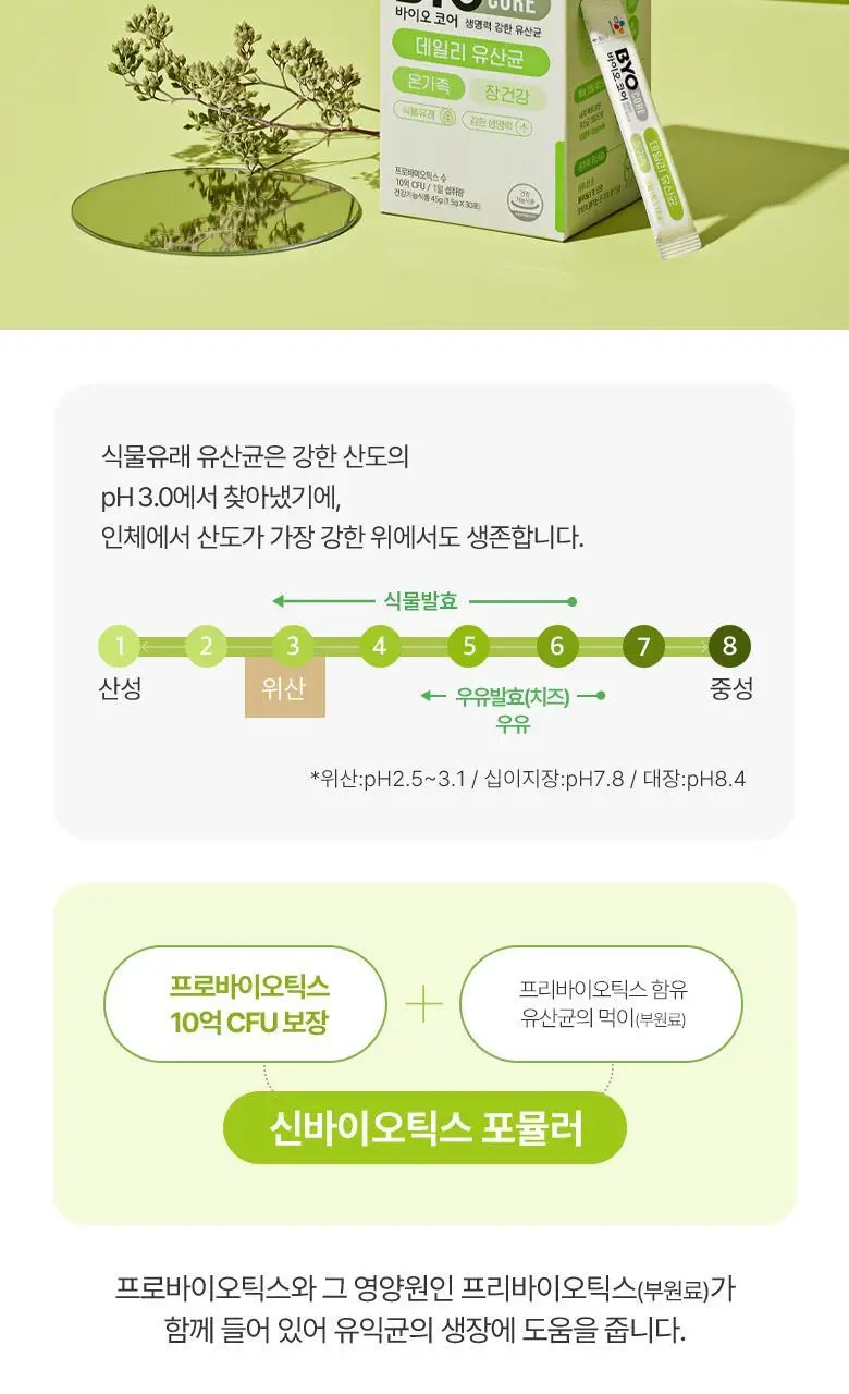 CJ BYOCORE 데일리 유산균 30포 (1개월분) 상세페이지 5