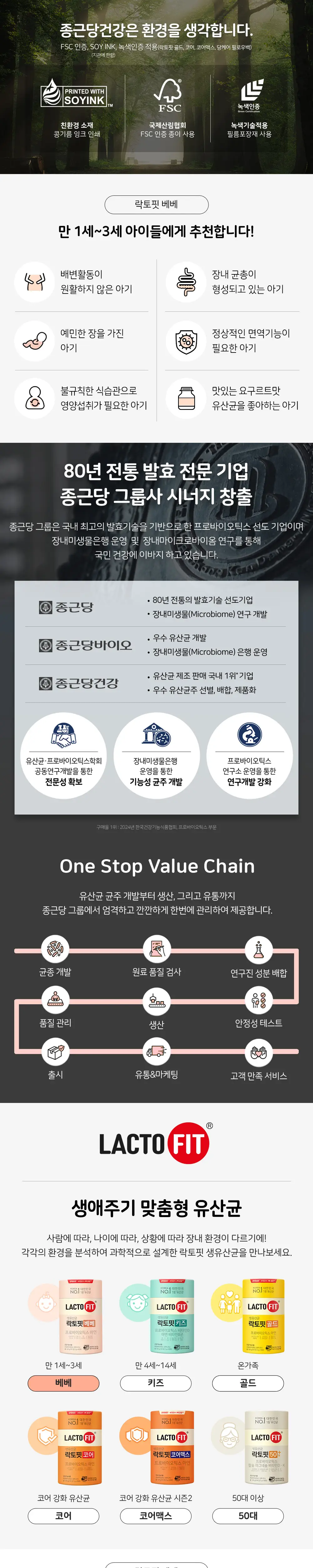 락토핏 베베 60포 (2개월분) 상세페이지 3