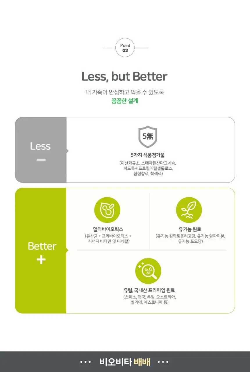 비오비타 배배 60포 (2개월분) 상세페이지 3