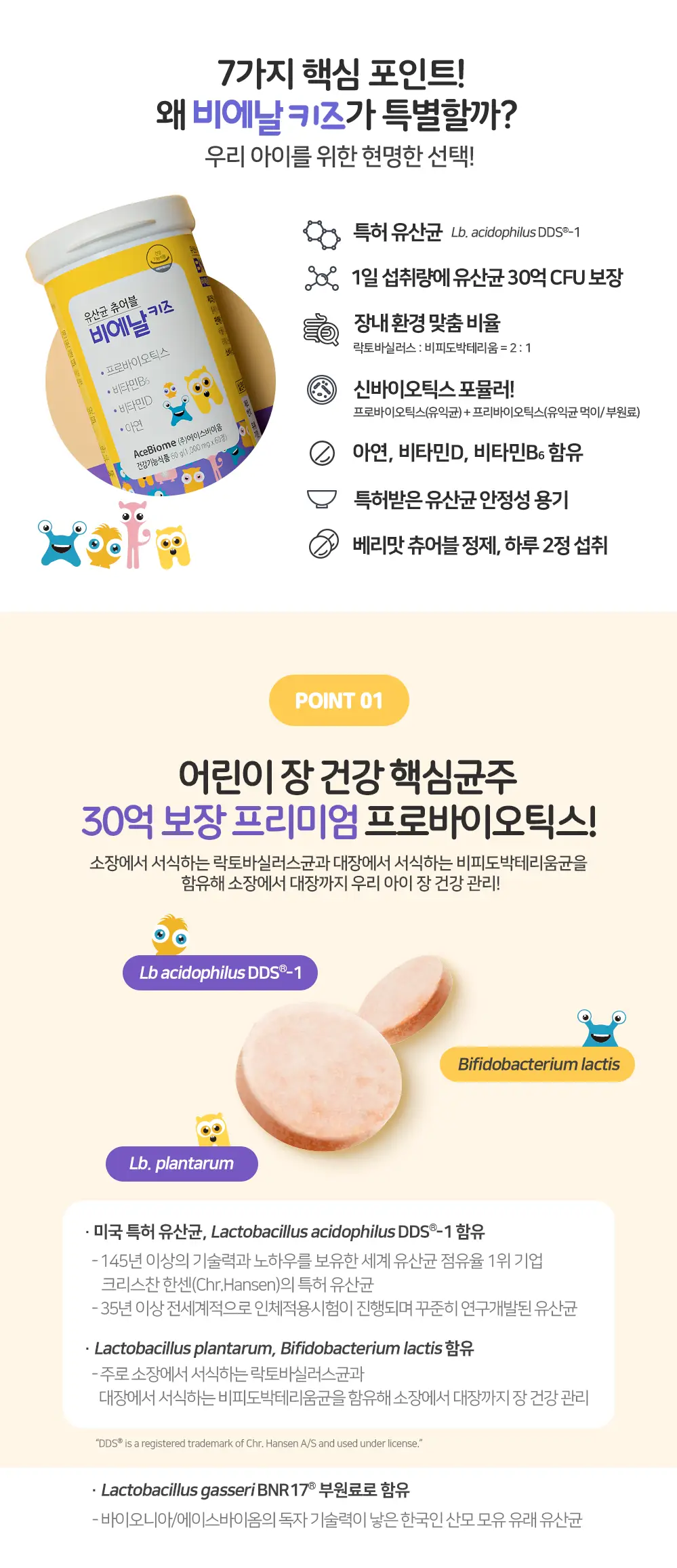 BNR17 키즈유산균 비에날키즈 60정 (1개월분) 상세페이지 4