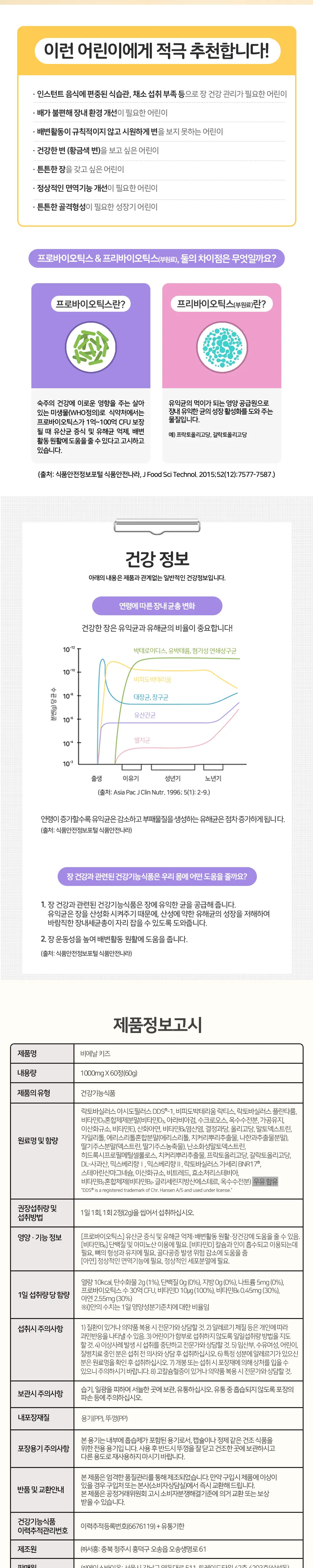 BNR17 키즈유산균 비에날키즈 60정 (1개월분) 상세페이지 7