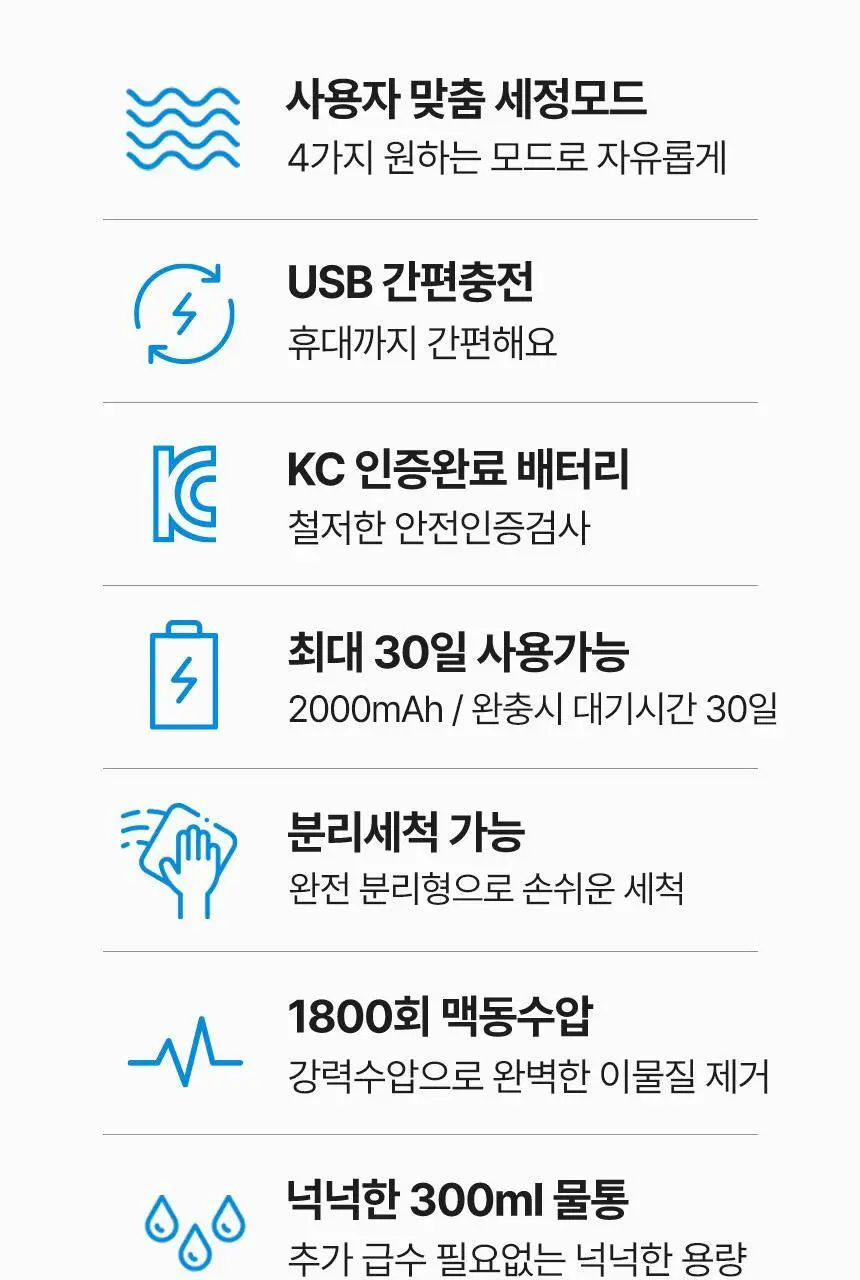 단미 클린픽 휴대용 구강세정기 300ml DA-CLS03Y 2종 택 1 (블랙/화이트) 상세페이지 9