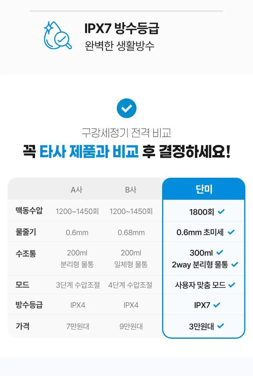 단미 클린픽 휴대용 구강세정기 300ml DA-CLS03Y 2종 택 1 (블랙/화이트) 상세페이지 10