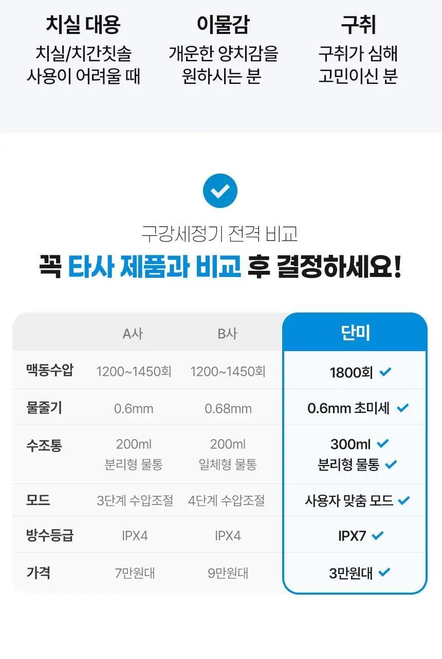 단미 클린픽 휴대용 구강세정기 300ml DA-CLS07Y 2종 택 1 (화이트/퍼플) 상세페이지 13