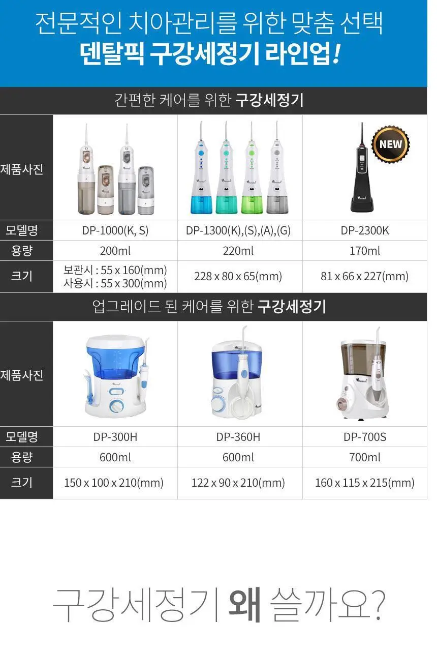 덴탈픽 휴대용 구강세정기 DP-2300K 상세페이지 2