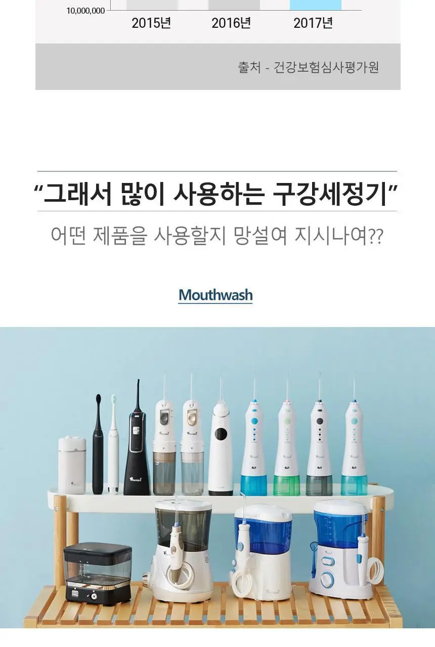덴탈픽 휴대용 구강세정기 DP-2700K 상세페이지 4