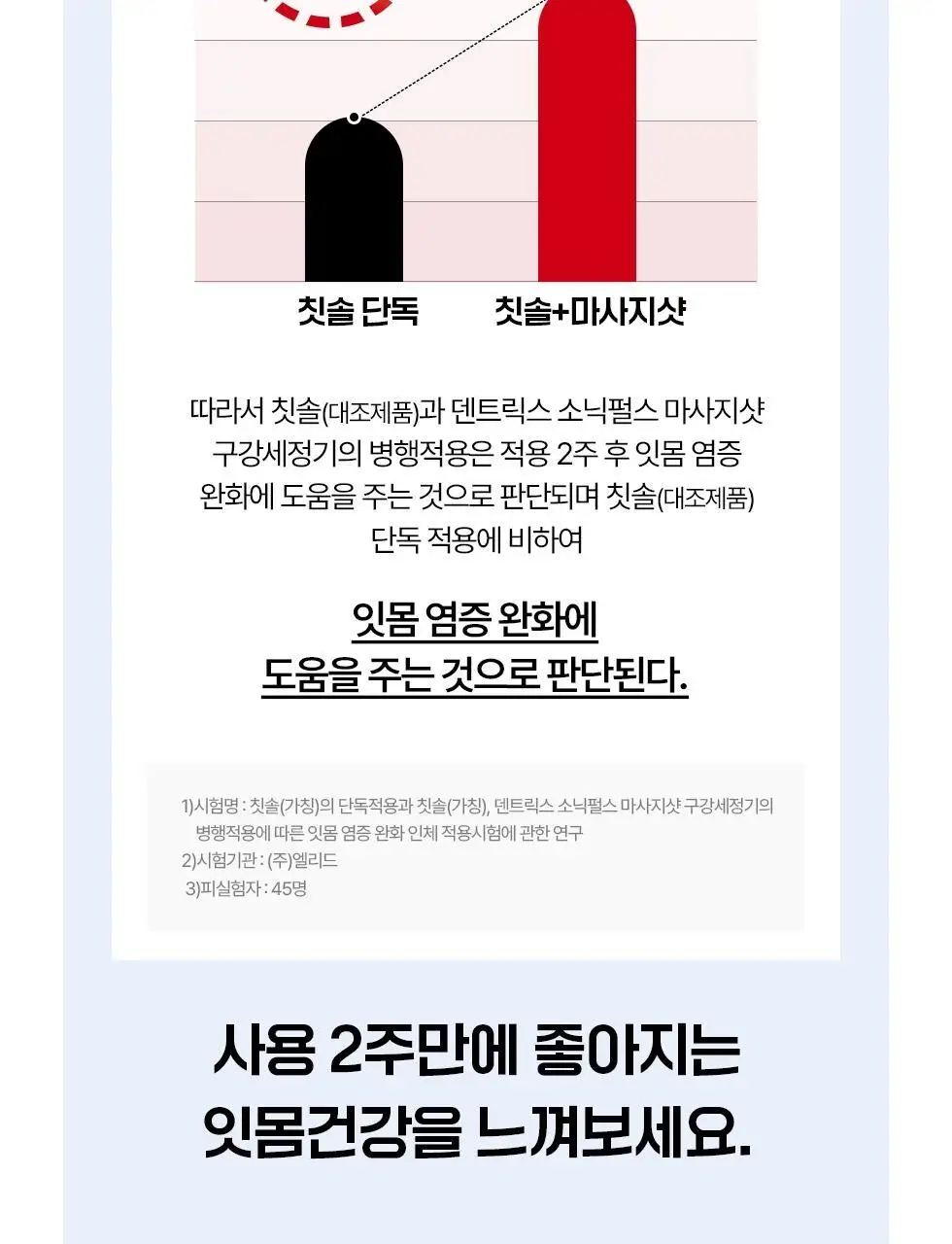 덴트릭스 소닉펄스 마사지샷 구강세정기 상세페이지 21