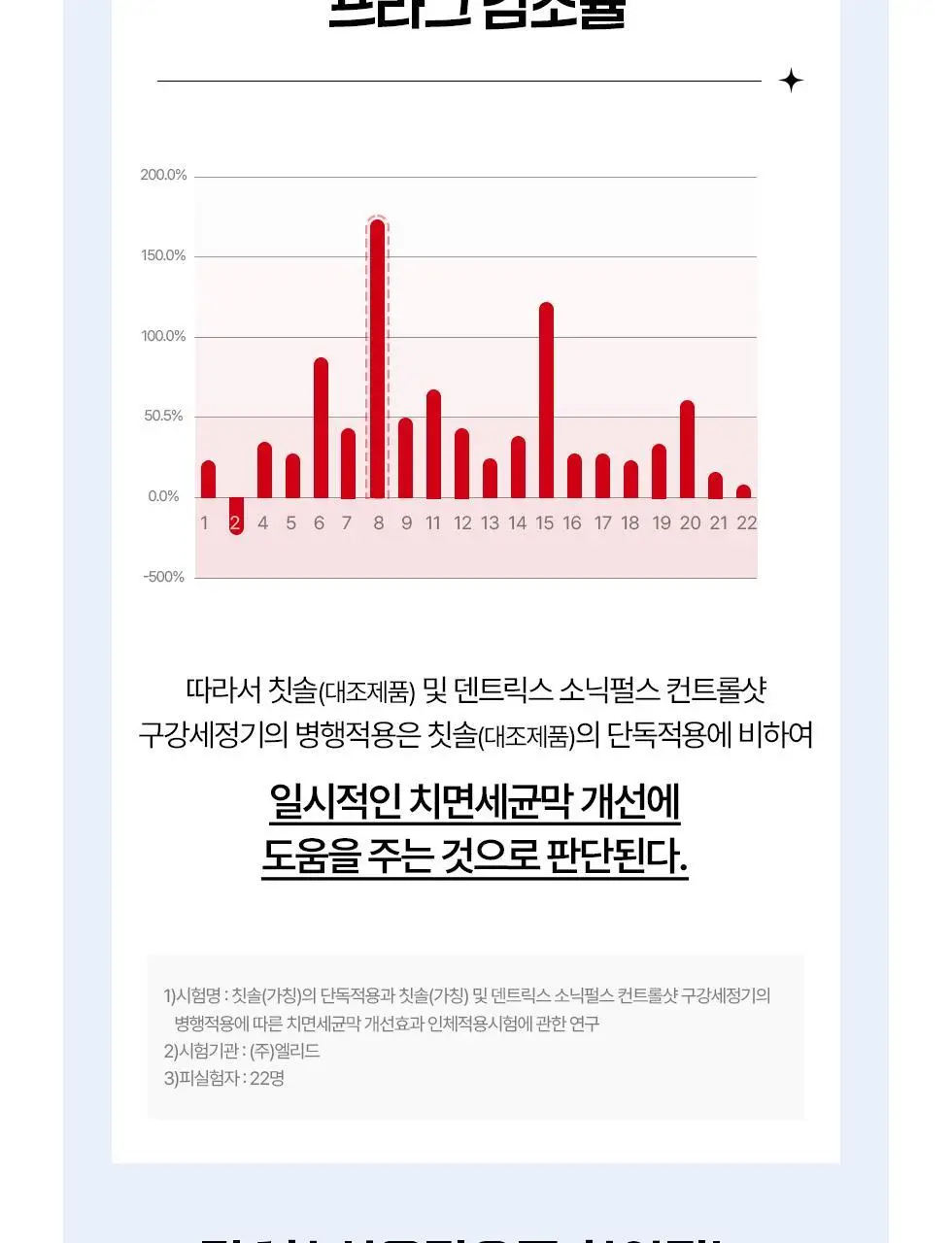 덴트릭스 소닉펄스 컨트롤샷 구강세정기 상세페이지 22