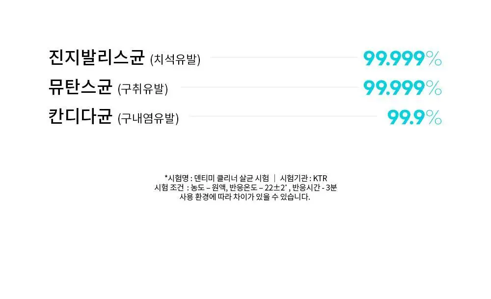 덴티미 구강장치 클리너 200ml 기획세트(+세척솔) 상세페이지 26