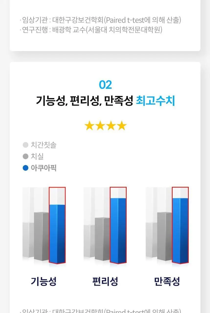 아쿠아픽 코드리스 구강세정기 AQ-207 상세페이지 24
