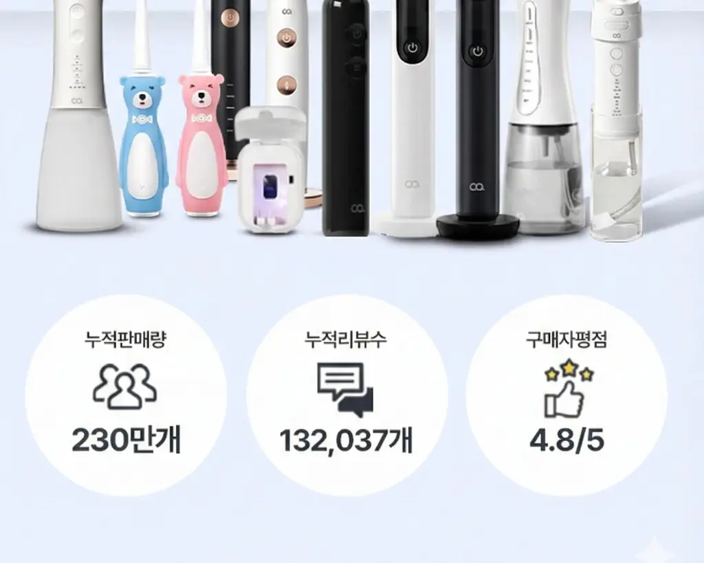 오아 클린이워터B 휴대용 무선 구강세정기 상세페이지 5