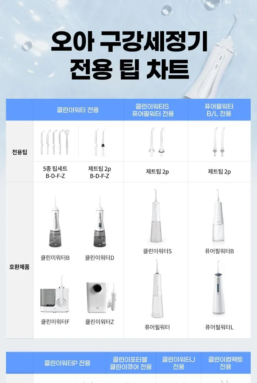 오아 클린이워터B 휴대용 무선 구강세정기 상세페이지 51