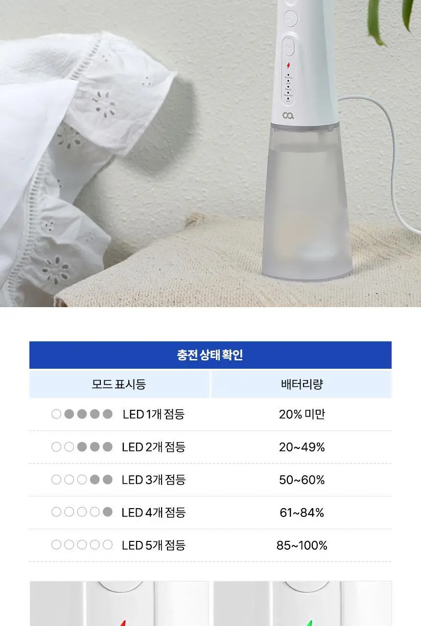 오아 퓨어필워터 휴대용 무선 구강세정기 상세페이지 13