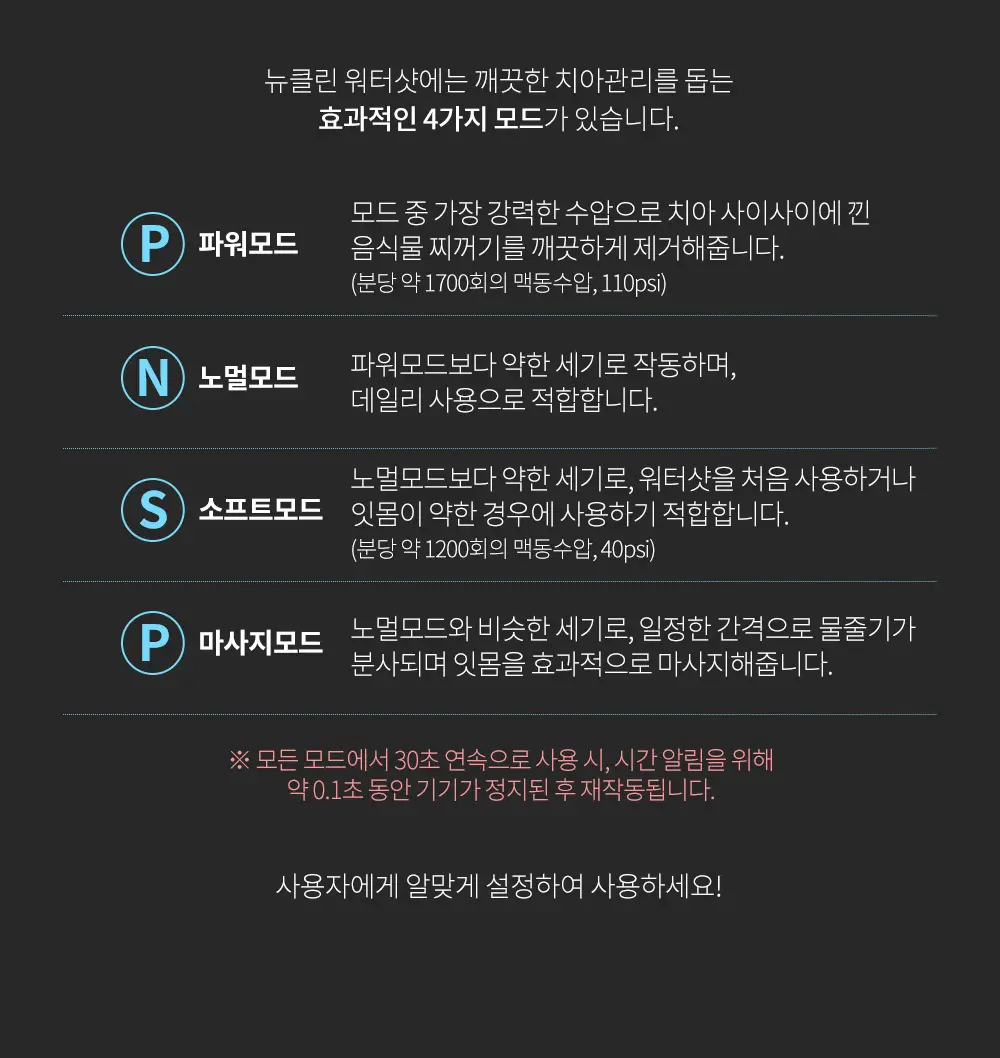 제스파 뉴클린 워터샷 화이트 ZPL3044 상세페이지 12
