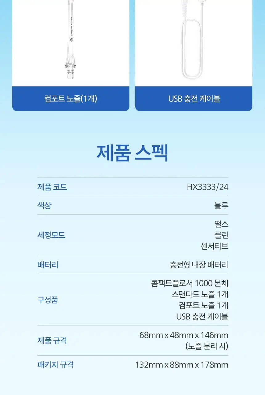 필립스 소닉케어 콤팩트 플로서 1000 블루 (HX3333/24) (온) 상세페이지 19