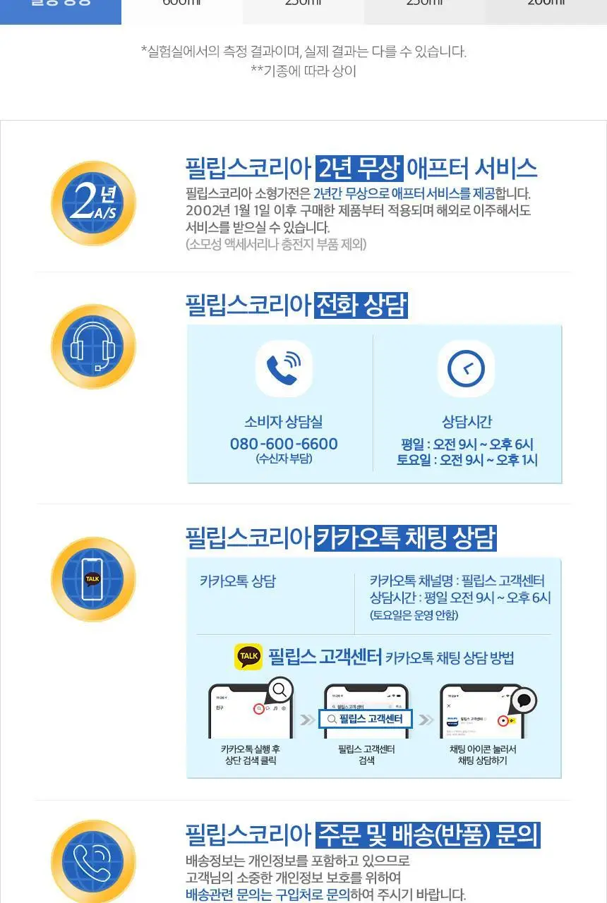 필립스 소닉케어 콤팩트 플로서 1000 블루 (HX3333/24) (온) 상세페이지 21