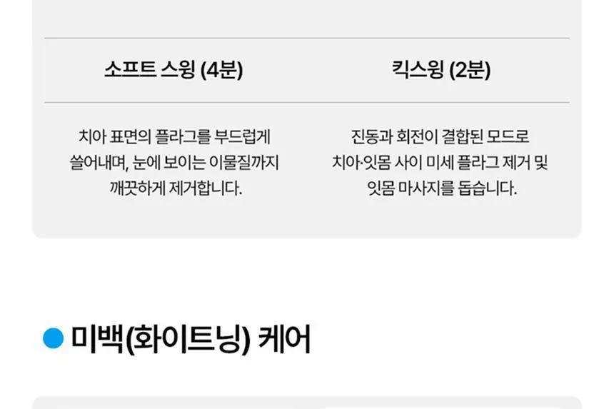 라이브오랄스 오라원 무선 전동칫솔 그레이/민트 (+칫솔모 3개입) 상세페이지 34