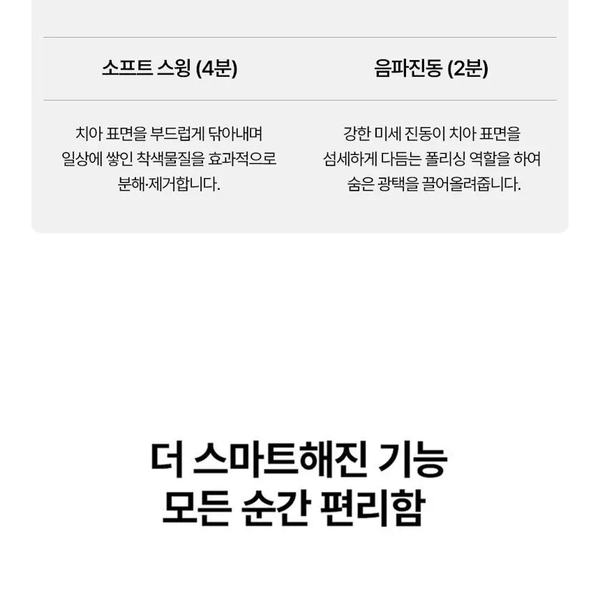 라이브오랄스 오라원 무선 전동칫솔 그레이/민트 (+칫솔모 3개입) 상세페이지 36