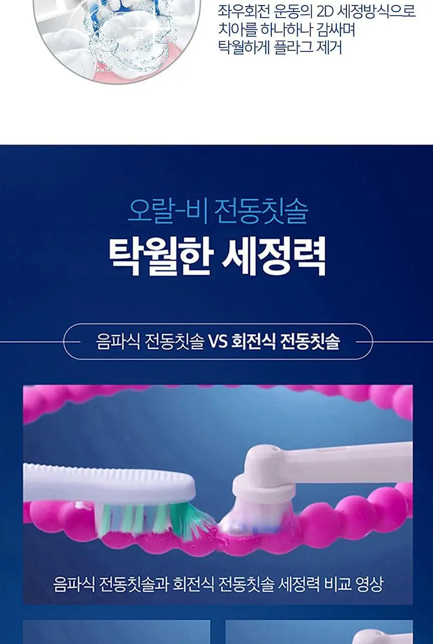오랄-비 전동칫솔 D100 바이탈리티 초미세모 화이트 상세페이지 3