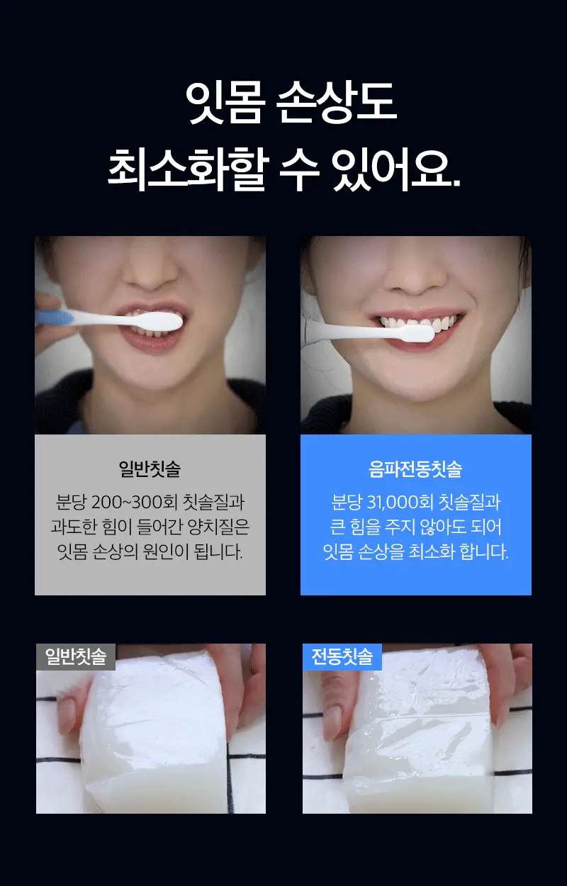 제스파 클리덴 건조살균 음파전동칫솔 ZPL1125 + 리필칫솔모 10개입 ZPL1085N(5) 상세페이지 29