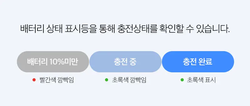 제스파 클리덴 건조살균 음파전동칫솔 ZPL1125 + 리필칫솔모 10개입 ZPL1085N(5) 상세페이지 48