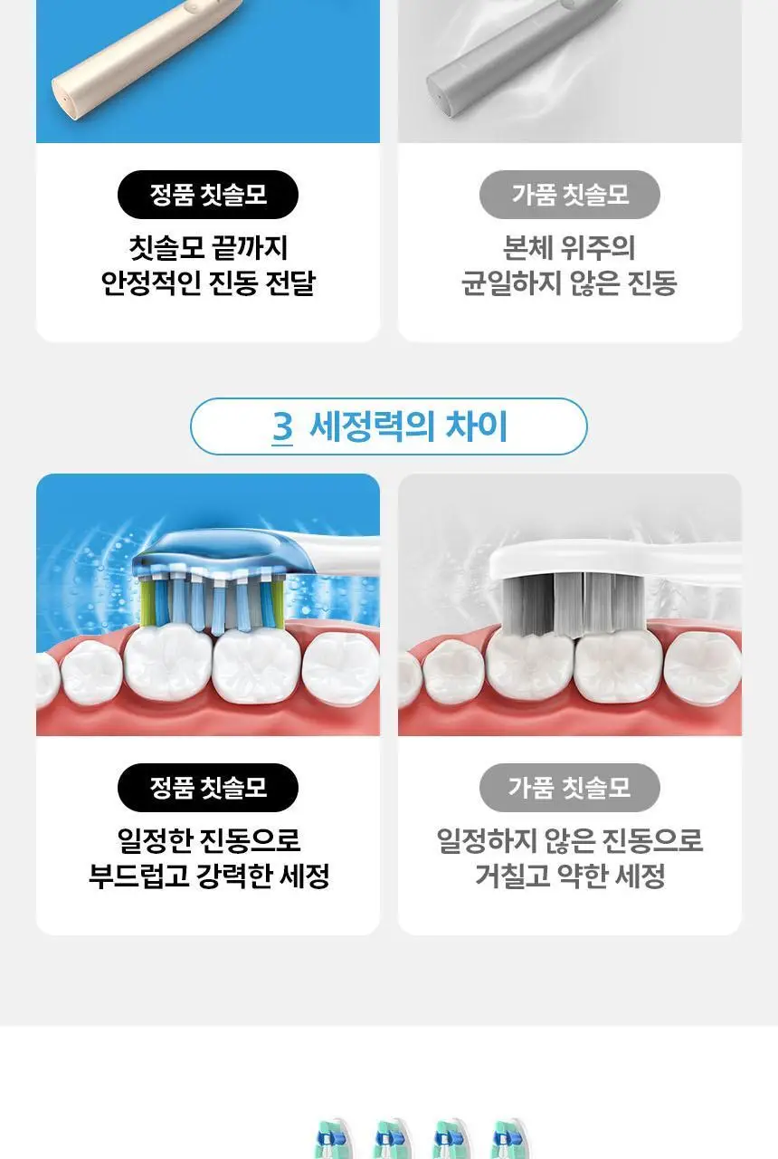 필립스 소닉케어 옵티멀 플라그 케어 칫솔모 HX9028/14 상세페이지 6