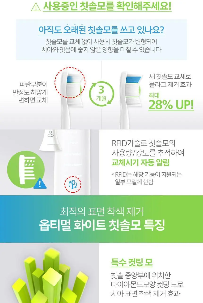필립스 소닉케어 옵티멀 화이트 칫솔모 HX6064/14 상세페이지 4