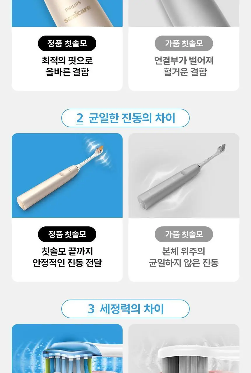 필립스 소닉케어 옵티멀 화이트 칫솔모 HX6064/14 상세페이지 6
