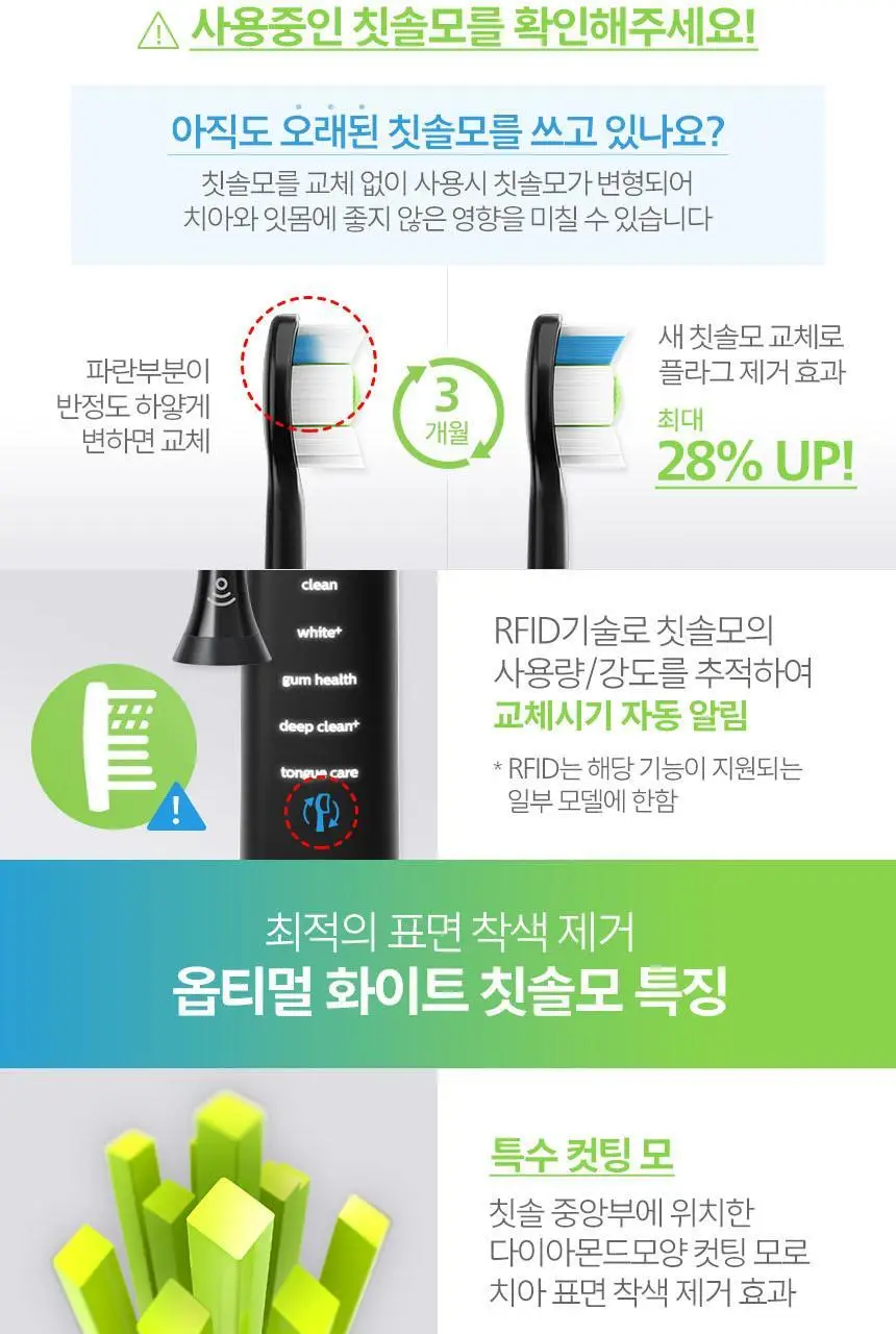 필립스 소닉케어 옵티멀 화이트 칫솔모 HX6064/91 상세페이지 4