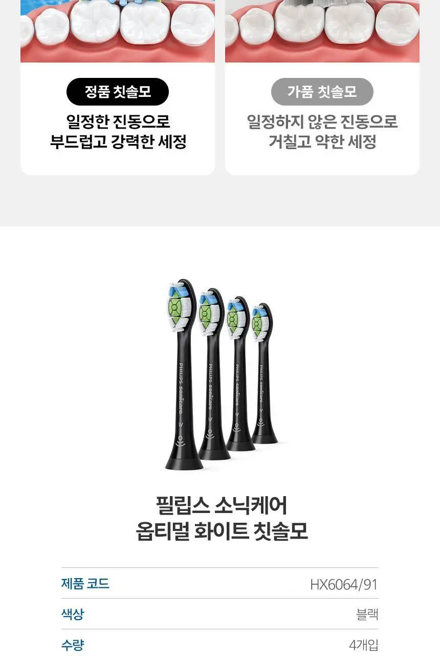 필립스 소닉케어 옵티멀 화이트 칫솔모 HX6064/91 상세페이지 7