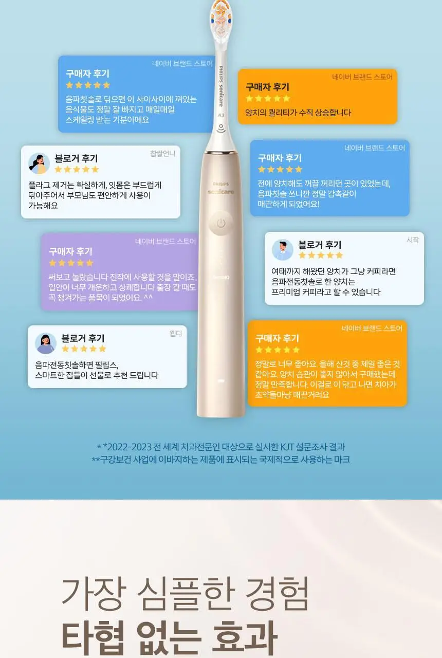필립스 소닉케어 전동칫솔 프레스티지 9900 샴페인 HX9992/21 상세페이지 4
