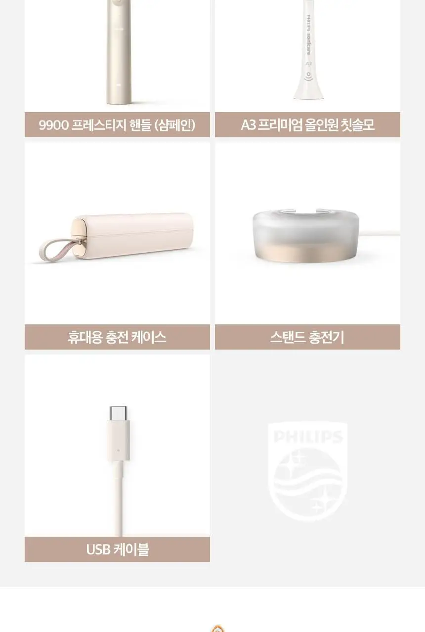 필립스 소닉케어 전동칫솔 프레스티지 9900 샴페인 HX9992/21 상세페이지 27