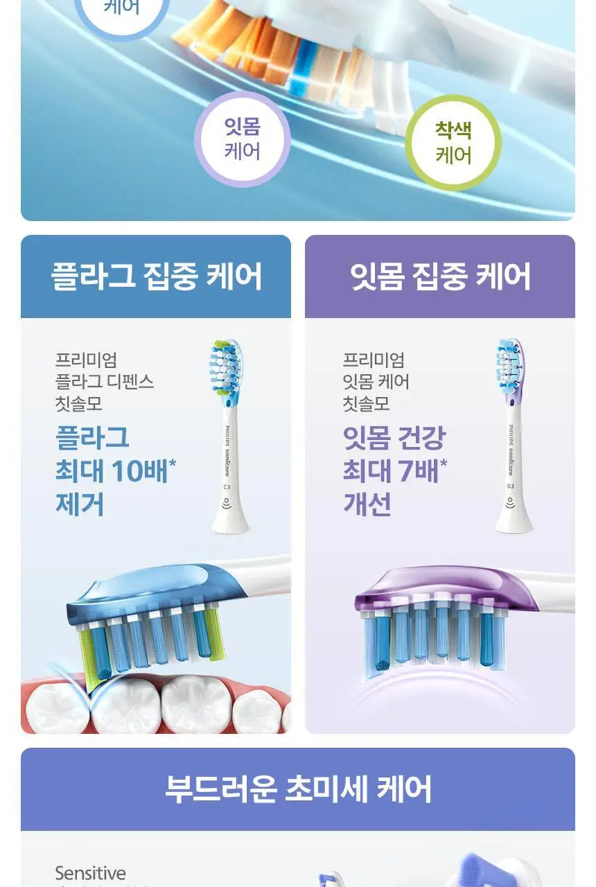 필립스 소닉케어 전동칫솔 프레스티지 9900 샴페인 HX9992/21 상세페이지 31