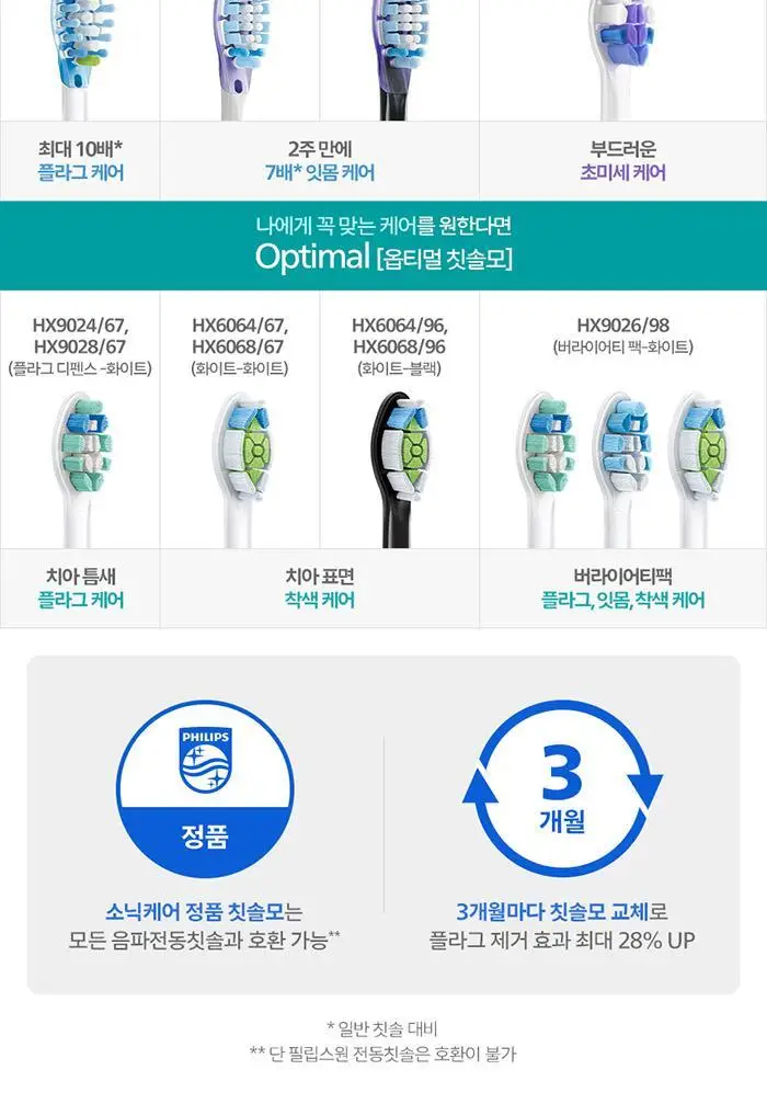 필립스 소닉케어 프로텍티브클린 4300 블랙에디션 전동칫솔 (HX6414/01) 상세페이지 21